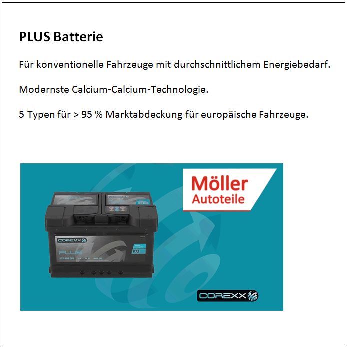 COREXX Plus Batterie